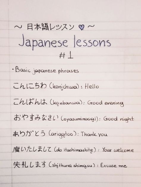 Learning Japanese Notes Aesthetic, Japanese Practice Writing, Basic Words In Japanese, Cute Phrases In Japanese, Basic Japanese Words Hiragana, How To Write In Japanese, Cute Japanese Phrases, Japanese Basic Words, Japanese Lesson Notes