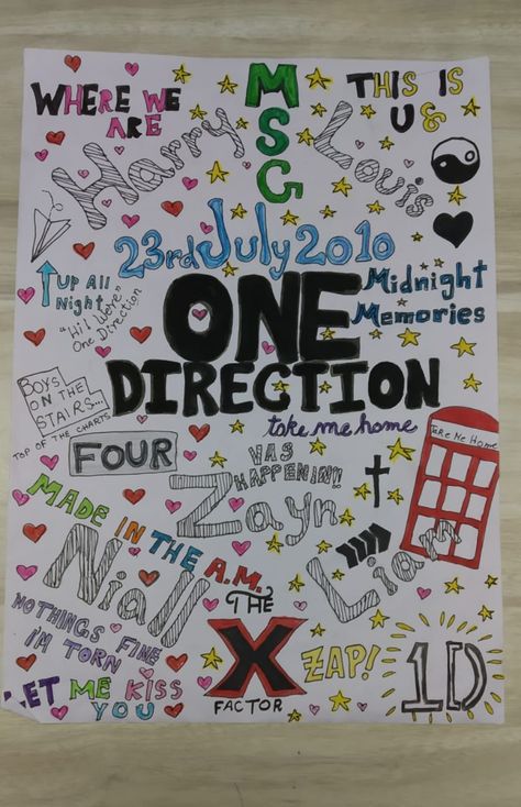 One Direction Aesthetic Drawings, Easy One Direction Paintings, One Direction Fan Art Drawings, One Direction Doodle Art, One Direction Journal Page, One Direction Journal Ideas, One Direction Drawings Easy, One Direction Art Ideas, One Direction Drawing Ideas