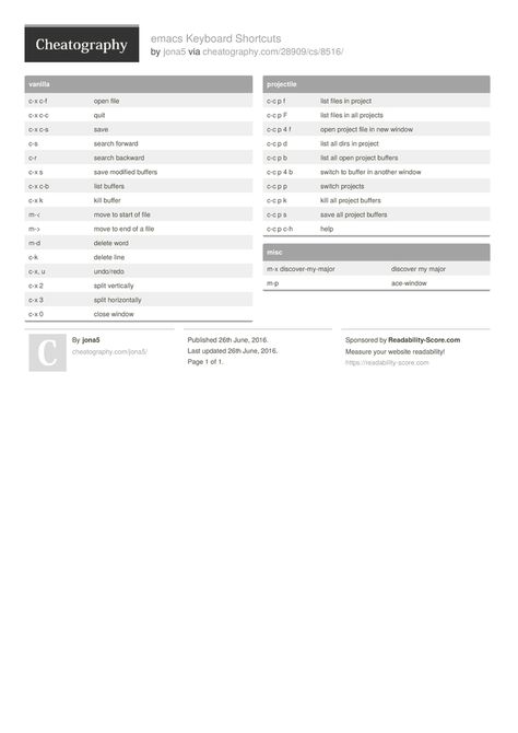 emacs Keyboard Shortcuts by jona5 http://www.cheatography.com/jona5/cheat-sheets/emacs/ #cheatsheet #emacs Keyboard Shortcuts, Software Engineer, Cheat Sheets, Study Guide, Keyboard, Software