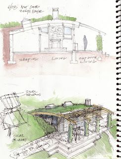 House Plans 2000 Sq Ft, Casa Do Hobbit, Case Sotterranee, Underground House Plans, Earth Sheltered Homes, Casa Hobbit, Earthship Home, Earth Sheltered, Underground Homes