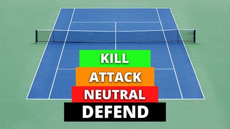 Tennis Strategy, Tennis Tips, The Zone, Tennis Court, Tennis, Google Search, Quick Saves