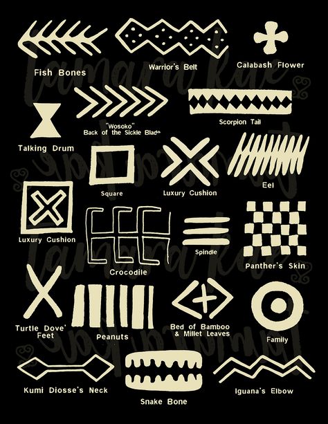 West African Patterns, West African Design, African Pattern Design Inspiration, African Shapes, Mud Cloth Art, African Symbolism, Nigerian Design, African Fabric Patterns, African Logo