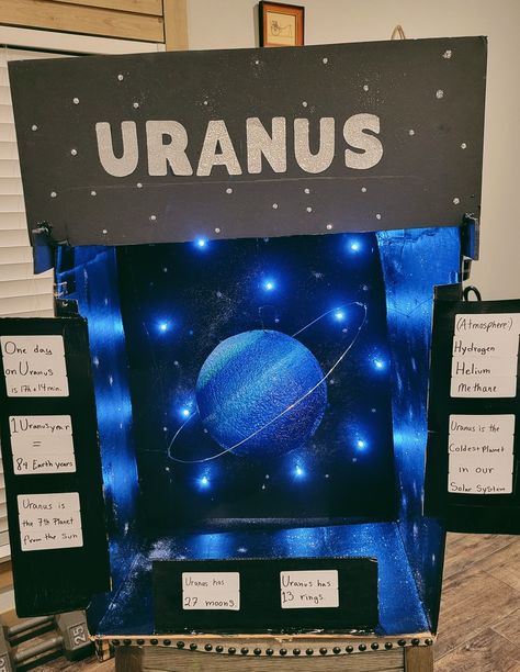 Project: Uranus.
1 day on Uranus is 17 hours & 14 minutes. 1 Uranus year = 84 Earth years. Uranus is the 7th planet from the Sun. Uranus has 27 moons. Uranus has 13 rings. Atmosphere: Hydrogen, helium, & methane. Uranus is the coldest planet in our solar system. Uranus Planet Project Model, Uranus School Project, Saturn Model Project, Diy Jupiter Planet Project, Mars Project Model, Neptune Project For School, Mars School Project, Uranus Planet Project, Neptune Planet Project