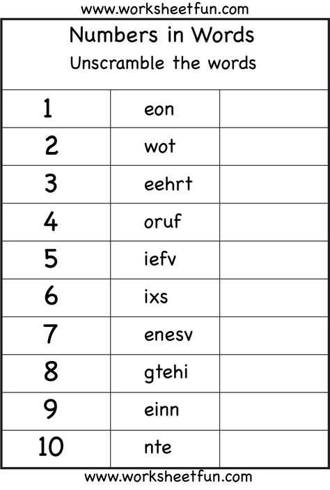 Numbers in words worksheet Spelling Numbers, Numbers Words Worksheets, Number Names, Number In Words Activities, Spelling Numbers Worksheet, Number Spelling Activities, Number In Words Worksheet, Word Numbers Worksheet, Number Worksheet