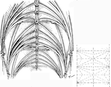 Early English groined vaulting with intermediate ribs, Westminster Abbey, drawn by Banister Fletcher Evolution Of English, Gothic Architecture Drawing, English Gothic, Ribbed Vault, Zigzag Line, Gothic Architecture, Westminster Abbey, Vaulting, Architecture Model