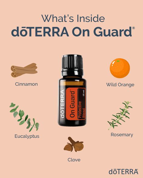 One thing I love about this fortifying blend is how versatile it is!   How do you like to use On Guard blend? On Guard Doterra, Doterra On Guard, Wild Orange, Best Essential Oils, Doterra, Rosemary, Bucket List, Essential Oils, I Love