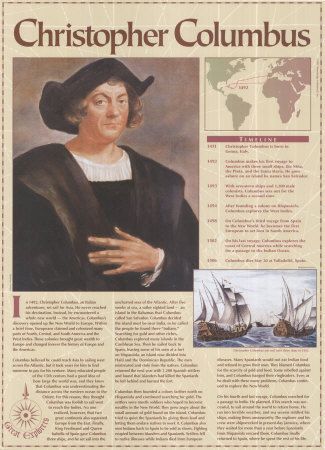 Christopher Columbus poster Happy Columbus Day, 5th Grade Social Studies, Christopher Columbus, Seventh Grade, Teaching Social Studies, New Roots, The New World, School Themes, World History