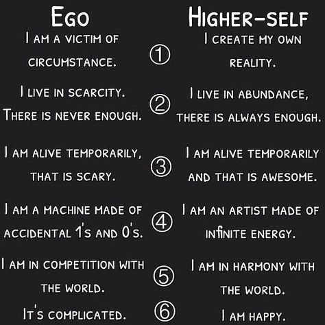 How to Tell Your Ego from Your Higher Self Ego Vs Soul, Ego Quotes, Awakening Quotes, Dream Symbols, Shadow Work, Spirituality Energy, Spiritual Healing, Spiritual Journey, Spiritual Awakening