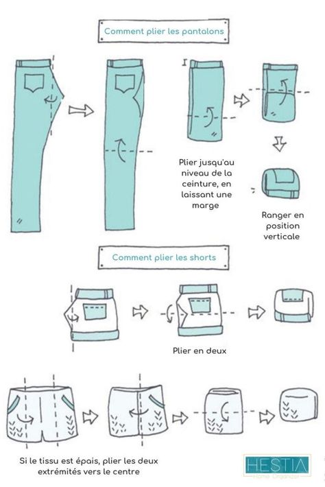 Konmari Organizing, Marie Kondo Organizing, Clothes Drawer Organization, Clothes Drawer, Packing Hacks Clothes, Clothes Closet Organization, Shirt Folding, Konmari Method, Clothes Organization Diy