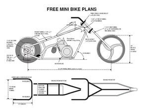 post photo Bobber Motorcycle Diy, Mini Chopper Motorcycle, Trike Chopper, Chopper Frames, Custom Mini Bike, Motos Bobber, Bike Chopper, Rat Bikes, Motorcycle Diy