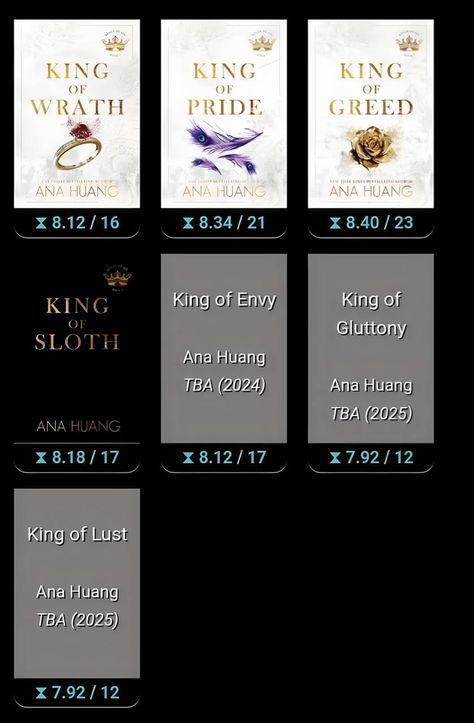 King Of Sin Series Spicy Chapters, King Of Sloth Book, King Of Sins Series Books, King Of Sloth Spicy Chapters, King Of Sin Series, King Of Sin, Book Series To Read, Book Review Journal, Teenage Books To Read