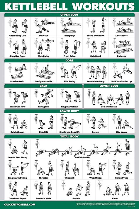 AmazonSmile : QuickFit Kettlebell Workout Exercise Poster | Illustrated Guide | Kettle Bell Routine (Laminated, 18" x 27") : Sports & Outdoors Exercise Poster, Kettlebell Workout Routines, Full Body Kettlebell Workout, Kettlebell Workouts, Kettle Bell, Gym Workout Chart, Kettlebell Training, Workout Posters, Trening Fitness