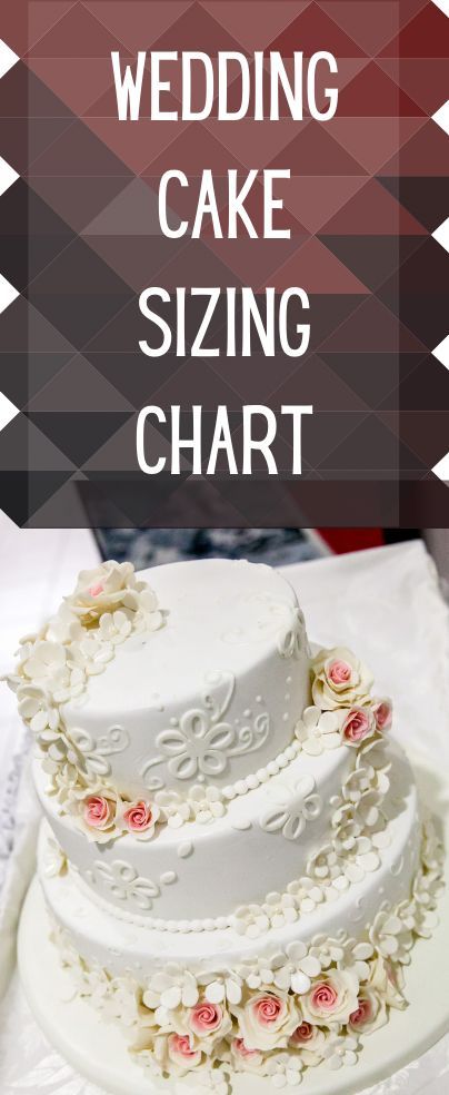 Wedding Cake For 75 People, How Much Cake For Wedding, Small Tier Wedding Cake, Wedding Cake On A Budget, Wedding Cake For 20 People, Wedding Cake For 200 Guests, Wedding Cake Recipes Professional, Cake Pans Sizes, How To Make A Wedding Cake