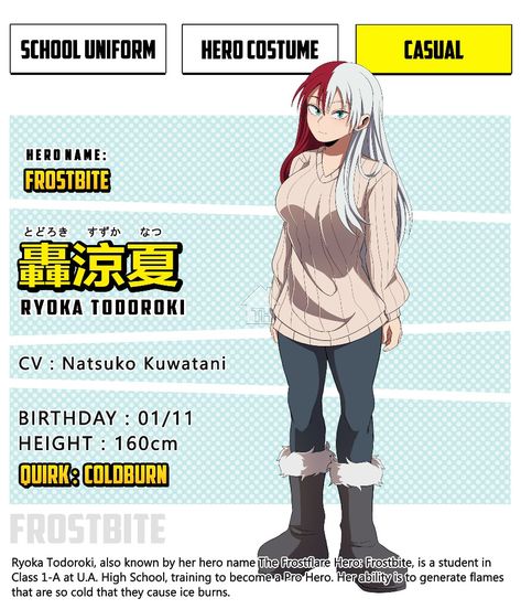 Mha Fem Todoroki, Todoroki Genderbend, Todoroki Oc, Mha Female Oc, Female Todoroki, Fuyumi Todoroki, Hero Oc, My Hero Academia Costume, Class 1 A