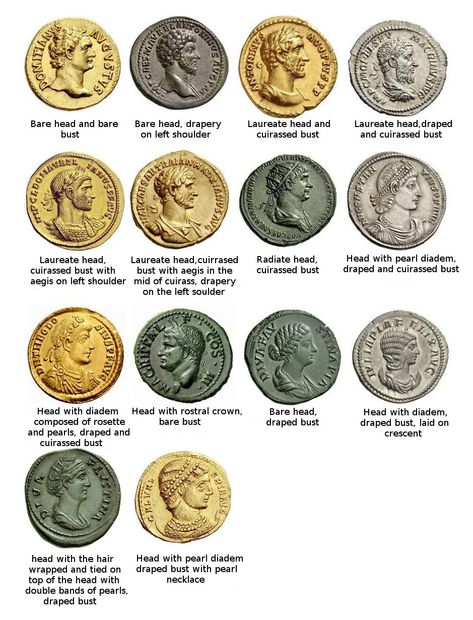 How to identify roman coins Rare British Coins, Identifying Coins, Ancient Rome History, Roman Ancient, Imperiul Roman, Numismatic Coins, Ancient Roman Coins, Rare Coins Worth Money, Greek Coins