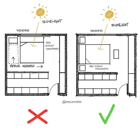 Feng Shui Vision Board, Bed Against Window, Bed Without Headboard, Polluted Air, Feng Shui Bedroom, Small Room Design Bedroom, Modern Small House Design, Guest Bedroom Decor, Morning View