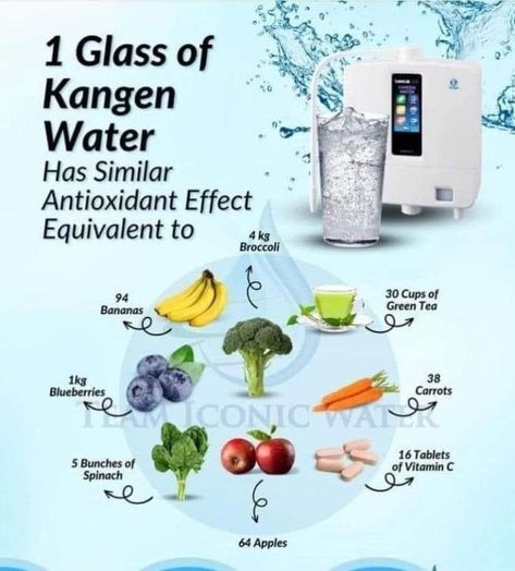 Kangen Water Uses, Enagic Kangen Water, Kangen Water Benefits, Brand Quotes, Kangen Water Machine, Alkaline Water Benefits, Ionized Water, Ionised Water, Water For Health