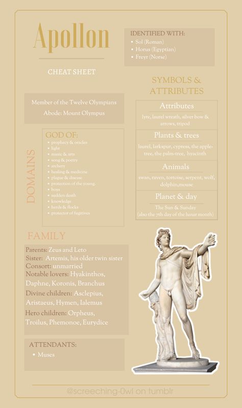 Greek Gods Infographic, Apollo Cheat Sheet, Deity Cheat Sheet, Aphrodite Cheat Sheet, Dis Pater God, Greek Mythology Cheat Sheet, How To Worship Greek Gods, Greek God Cheat Sheet, Hestia Worship