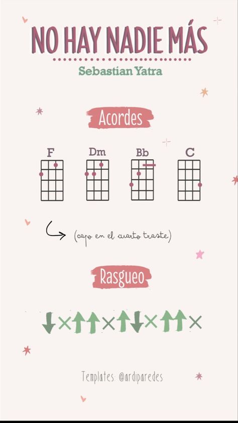 Ukelele Chords Ukulele Songs, Ukulele Chords Chart, Guitar Notes, Guitar Tabs Songs, Cover Music, Ukulele Tabs, Music Chords, Ukulele Songs, Ukulele Chords