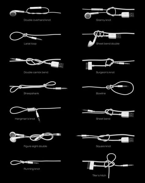 Do you know how to tie these knots?  Your pocket does! Institute Design, Types Of Knots, Overhand Knot, Son Quotes, Square Knot, Tie Knots, Boy Scouts, I Smile, Bones Funny