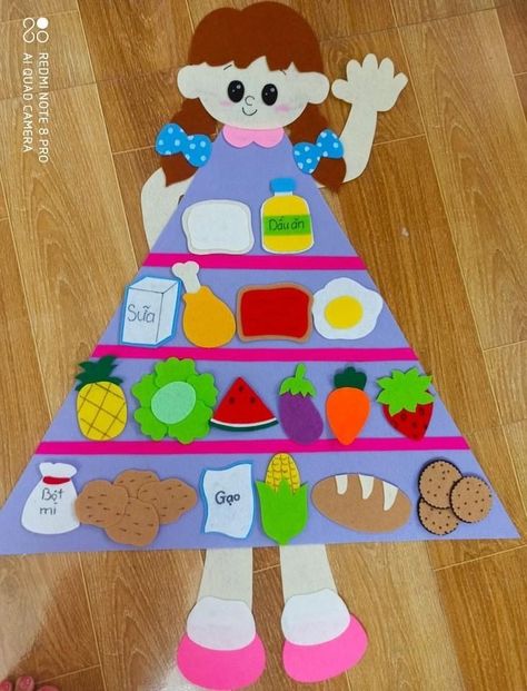 Healthy Food Craft, Food Activities For Preschool, Food Pyramid Kids, Healthy Food Activities For Preschool, 2nd Grade Crafts, Healthy Food Activities, Healthy Food Art, Winter Classroom Decorations, Fine Motor Activities For Kids