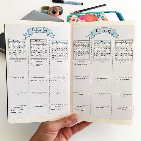 bullet journal future log vertical layout sections for events appointments tasks and birthdays Future Log Layout, Bullet Journal Future Log Layout, Future Log Bullet Journal, Bujo Spreads, Future Log, Organisation Tips, Bullet Journal Ideas Templates, Creating A Bullet Journal, Journal Idea