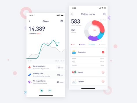 Befit 2 by ZackwD for Null on Dribbble Ui Design Mobile, Event App, Ios Ui, Mobile App Design Inspiration, Ui Patterns, App Interface Design, Finance App, Graph Design, Tracking App