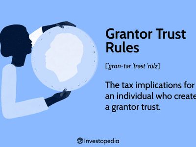 What Is Asset Protection Trust (APT)? Definition and Purpose Asset Protection, Certificate Of Deposit, Money Market Account, Commodity Trading, Personal Finance Budget, Fundamental Analysis, Monetary Policy, Money Market, Tax Credits