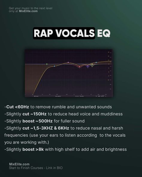 Free Mixing Crash Course 👉 MixElite.com/free-course  Today you are getting to know how to eq rap vocals!⁠ ⁠ ⁠ #MixElite #studiosetup#tutorial#trapmusic #harmony#flstudiotips#flstudio#flstudio20#flstudiogang#housemusic#trap#hiphop#producing#beats#sounddesign Rap Tips, How To Rap, Music Basics, Music Tips, Fl Studio, Freestyle Rap, Music Sing, Music Production, Studio Setup