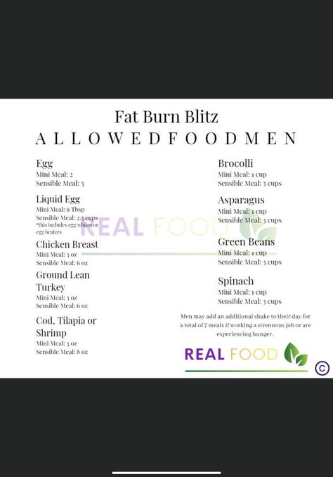 Optavia Fat Burn Blitz, Real Foods, Liquid Eggs, Cheat Sheet, Real Food, Health Problems, Real Food Recipes, Asparagus, Fat Burning