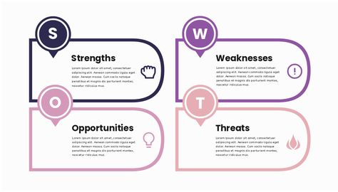 This swot analysis template is great starting point for your next campaign. It is eye catching and helps you stand out. Swot Analysis Layout, Swot Analysis Architecture, Swot Analysis Design, Power Piont, Visual Architecture, Swot Analysis Examples, Swot Template, Strategic Analysis, Swot Analysis Template