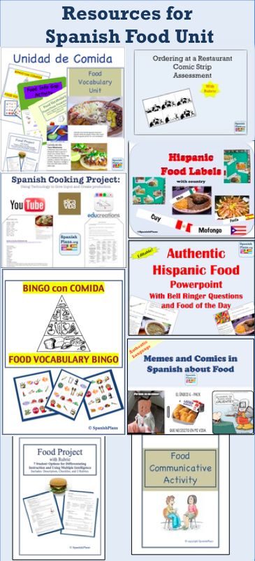 Spanish Food Unit, Spanish Classroom Activities, Spanish Lessons For Kids, Spanish Immersion, Spanish Restaurant, Food Vocabulary, Spanish Lesson Plans, Spanish Verbs, Elementary Spanish