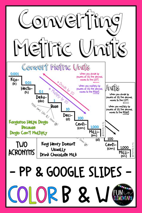 Metric Units Anchor Chart, Customary And Metric Anchor Chart, Metric Conversions Anchor Chart, Metric Units Of Length Anchor Chart, Scale Factor Anchor Chart, Metric Units Of Measurement, Metric Units Of Length, Converting Metric Units Anchor Chart, Metric System Conversion