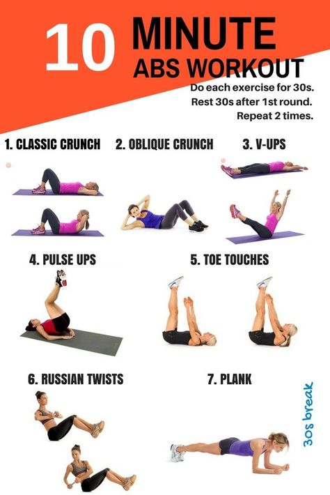 10 Min Ab Workout, 10 Min Abs, 10 Min Workout, 10 Minute Ab Workout, 10 Minute Abs, Workout Man, 10 Minute Workout, Abdominal Exercises, Ab Workout At Home