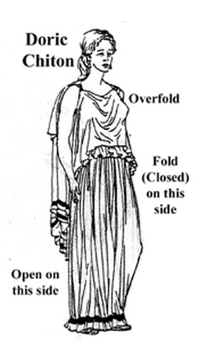 Doric Chiton, Ancient Greece Clothing, Greek Chiton, Ancient Greek Dress, Ancient Greece Fashion, Ancient Greek Costumes, Ancient Greek Clothing, Roman Clothes, Roman Dress