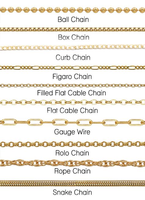 Chain Measurements Chart, Chain Types Jewelry, Different Chain Styles, Types Of Jewelry Chains, Types Of Chains Jewelry, Permanent Jewelry Chains, Gold Knowledge, Jewelry Business Names Ideas, Types Of Gold Chains