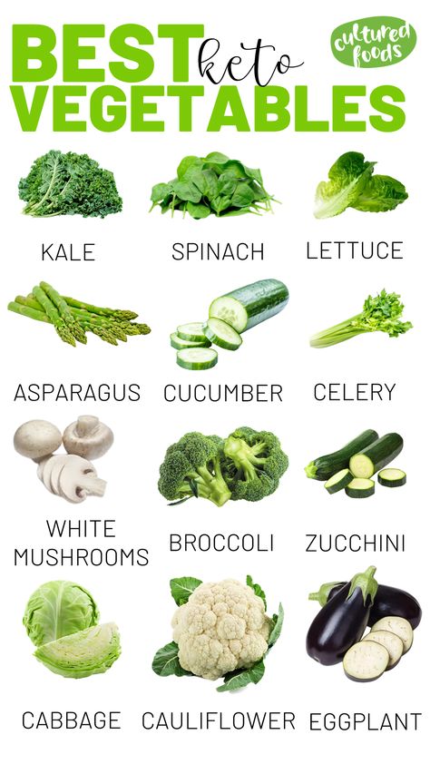 These vegetables are low in net carbs! #keto #ketovegetables #ketosnacks #vegan #veganketo #ketogenic #ketogenicdiet #healthy #healthydiet Vegan Keto Before And After, Keto Vegetables, Kale And Spinach, Vegan Keto, Net Carbs, Food Culture, Vegan Diet, Keto Snacks, Ketogenic Diet