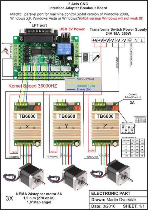 CNC Machine With Camera and LED Backlight : 4 Steps Cnc Router Plans, Cnc Machine Projects, Arduino Cnc, Hobby Cnc, Cnc Controller, Diy Cnc Router, 5 Axis Cnc, Cnc Software, Routeur Cnc