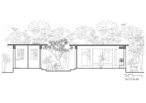 Court Fort | Compartment S4 Courtyard Section Architecture, Architectural Sections, Villa Ideas, Indoor Courtyard, Urban Farmer, Meeting Space, Internal Courtyard, House Sketch, Study Architecture