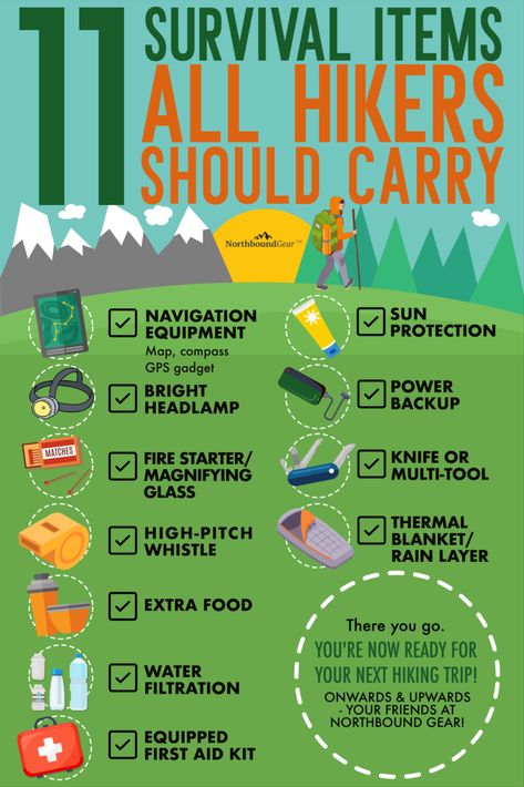 what to take hiking, hiking must haves, hiking checklist, hiking for beginners, hiking with kids, hiking must haves, what to bring on a hike, backpacking essentials, what to pack for hiking, hiking list, day hike packing list, hiking packing list, day pack hiking, hiking gear list, backpacking gear, hiking gear for beginners, backpacking essentials hiking, hiking backpack essentials Hike Training, 1000 Lifehacks, Beginner Hiking, Wild Camp, Survival Items, Hiking Essentials, Survival Life Hacks, Vie Motivation, Backpacking Tips