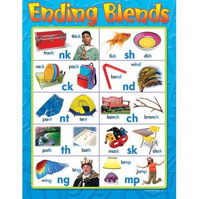 Trend Enterprises Learning Ending Blends Chart (Set of 3) Blends Chart, Saxon Phonics, Ending Blends, Phonics Posters, School Material, Blends And Digraphs, Reading Anchor Charts, Consonant Blends, Kids Literacy