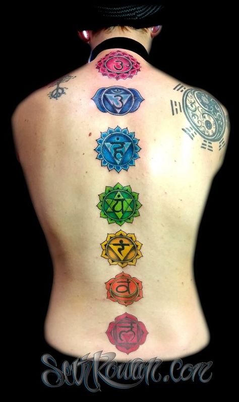 Chakra Tattoo Forearm, Charka Pics Tattoos, Solar Plexus Chakra Tattoo, Chakra Tattoos, Trend Tattoos, Powerful Tattoos, Kali Tattoo, Butterfly Tattoos Images, Mom Dad Tattoo Designs