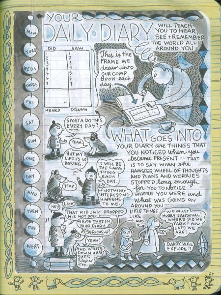 Lynda Barry, Austin Kleon, Dear Students, Daily Diary, Commonplace Book, Daily Writing, Diary Ideas, Visual Journal, A Notebook