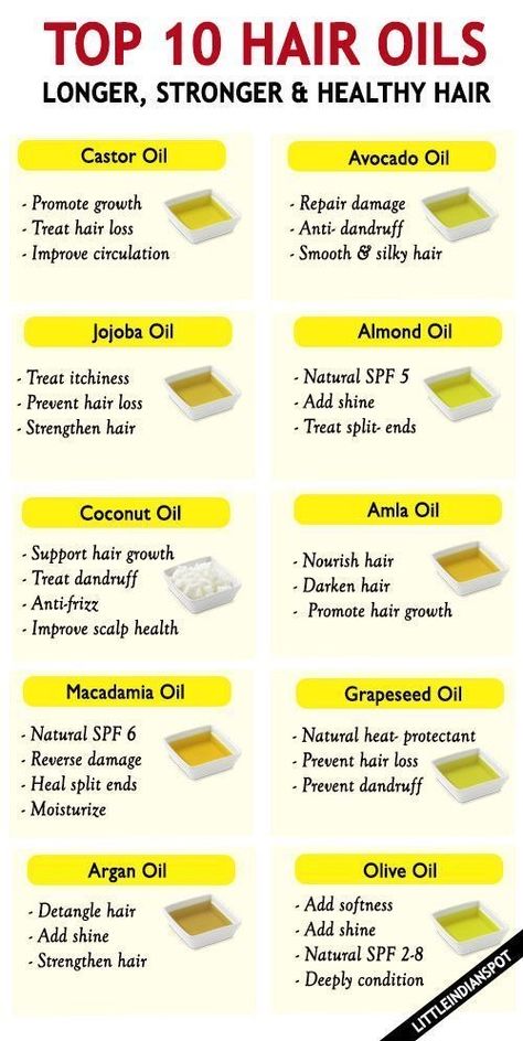 Oils For Healthy Hair, Long And Healthy Hair, Homemade Hair Treatments, Hair Steaming, Healthy Natural Hair Growth, Natural Hair Growth Tips, Natural Hair Treatments, Hair Oils, Hair Growing Tips