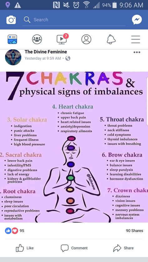 Chakra Imbalance Symptoms, Heart Chakra Balance, High Heart Chakra, Heart Chakra Imbalance, Heal Heart Chakra, Blocked Heart Chakra, Hand Mudras, Stiff Neck, Cold Symptoms