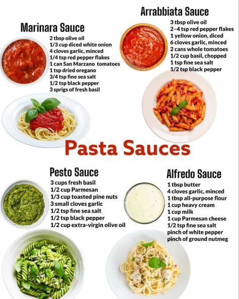 Types Of Pasta Sauce, Chef Meals, Recipes Sauces, Types Of Pasta, Pesto Sauce For Pasta, Gold Food, Sweet Bakes, Canning Whole Tomatoes, Homemade Cookbook