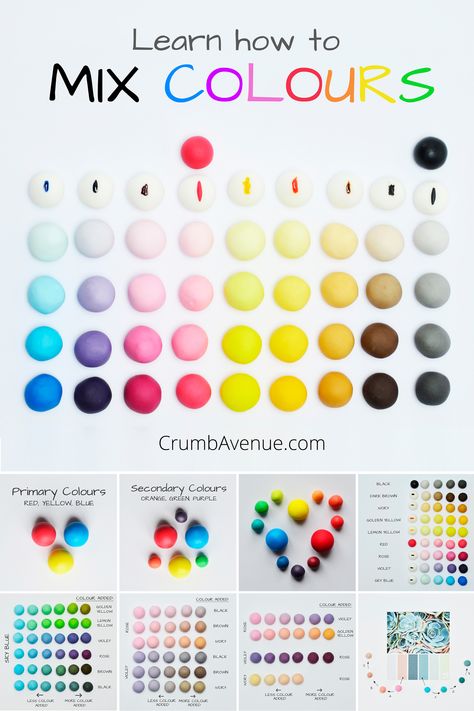 Colors Mixing, Mixing Colours, Frosting Colors, Color Mixing Chart, Cake Topper Tutorial, Icing Colors, Polymer Clay Jewelry Tutorials, Tanah Liat, Polymer Clay Diy