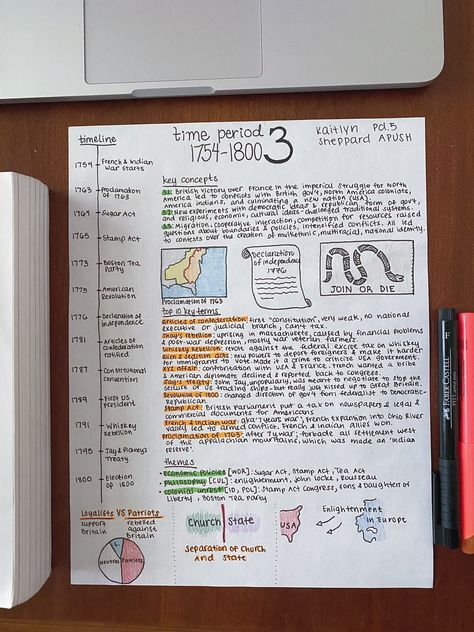 ap us history study guide review one pager for apush final exam Apush Period 2 One Pager, Apush Period 3 One Pager, Review Sheet Study, How To Write Notes For History, Ap Notes Ideas, History Study Notes Notebook Ideas, Study Format Ideas, School Notes Layout History, Notes History Ideas