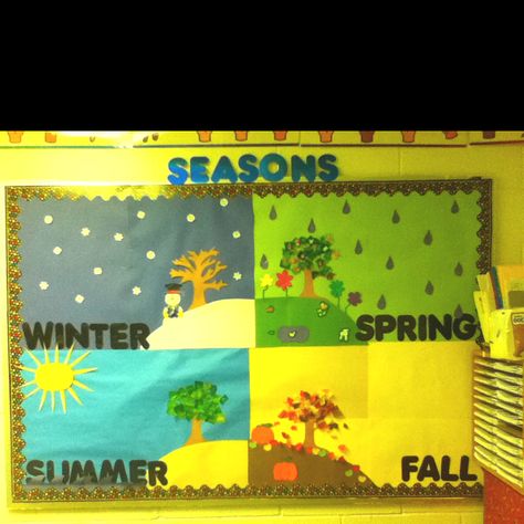 Seasons bulletin board! 4 Seasons Bulletin Board Ideas, Season Theme Board Ideas, Seasons Bulletin Board Ideas, Seasons Display Board, Season Bulletin Board Ideas, Weather Bulletin Board Ideas, Whats The Weather Bulletin Board, Seasons Tree Display Classroom, Science Bulletin Boards Preschool