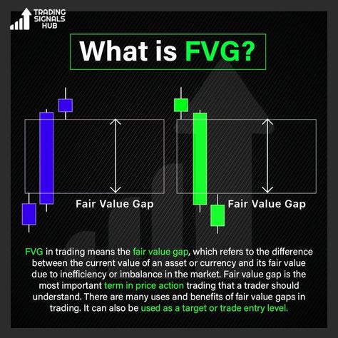 #crypto #trading #strategy #cryptocurrency #investments #finance #tradingtips #technicalanalysis #fundamentalanalysis #riskmanagement #tradingsignals #cryptomarket #tradingeducation #tradingpsychology #tradingindicators #candlestickpatterns #chartanalysis #trendfollowing #swingtrading Japanese Candlesticks Patterns, Forex Trading Quotes, Forex Trading Strategies Videos, Stock Chart Patterns, Online Stock Trading, Forex Trading Training, Stock Trading Strategies, Candlestick Chart, Amazing Facts For Students